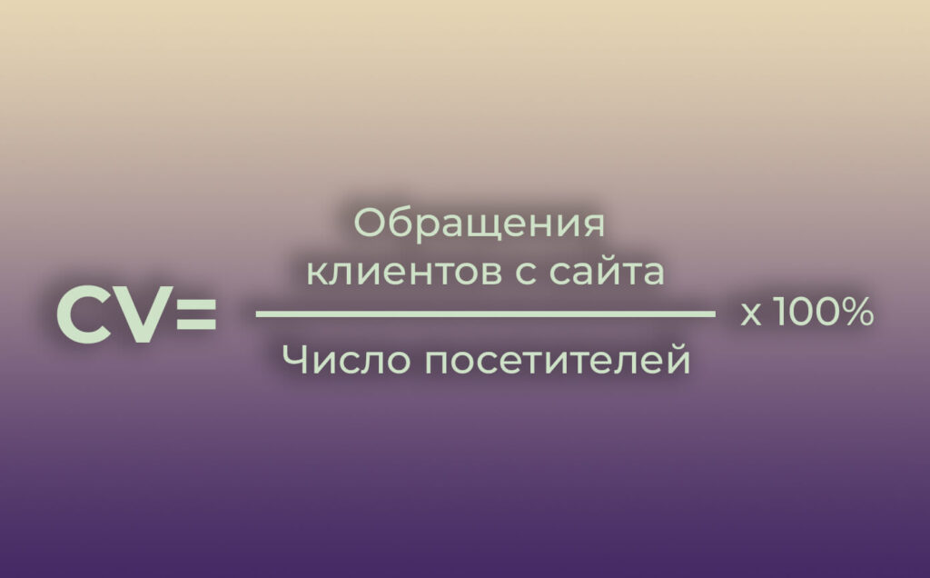 Конверсия в контекстной рекламе: формула рассчета показателя